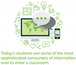 student information consumption trends